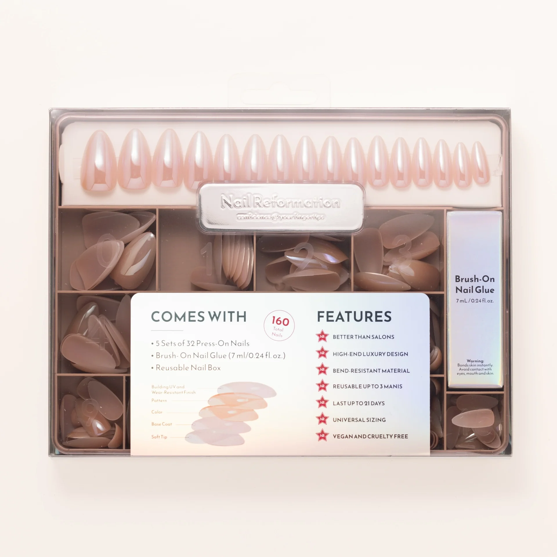 Signature Nail Box - Image 3